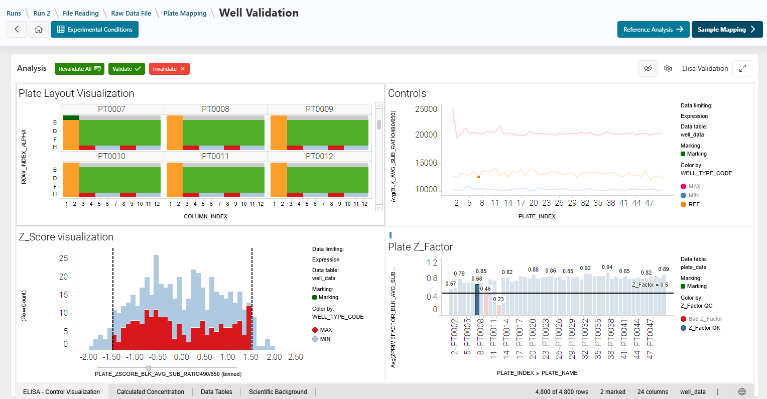 Visualization with left panel hidden screenshot Visualization with left panel hidden
